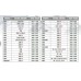 Блокировка распредвала BMW N42, M44, M50, M52, M54, M56 ASTA A-8088